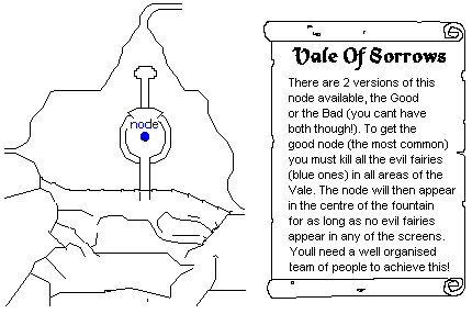 Vale of Sorrow
